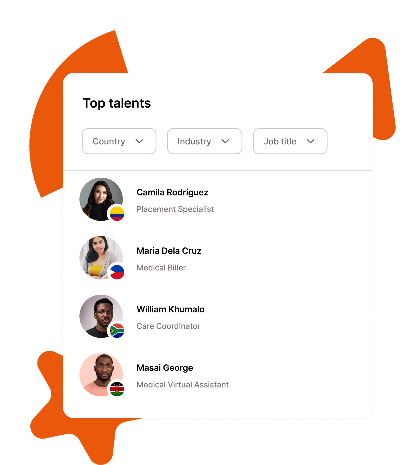 Dashboard card screenshot showing talents from different demographics and their role