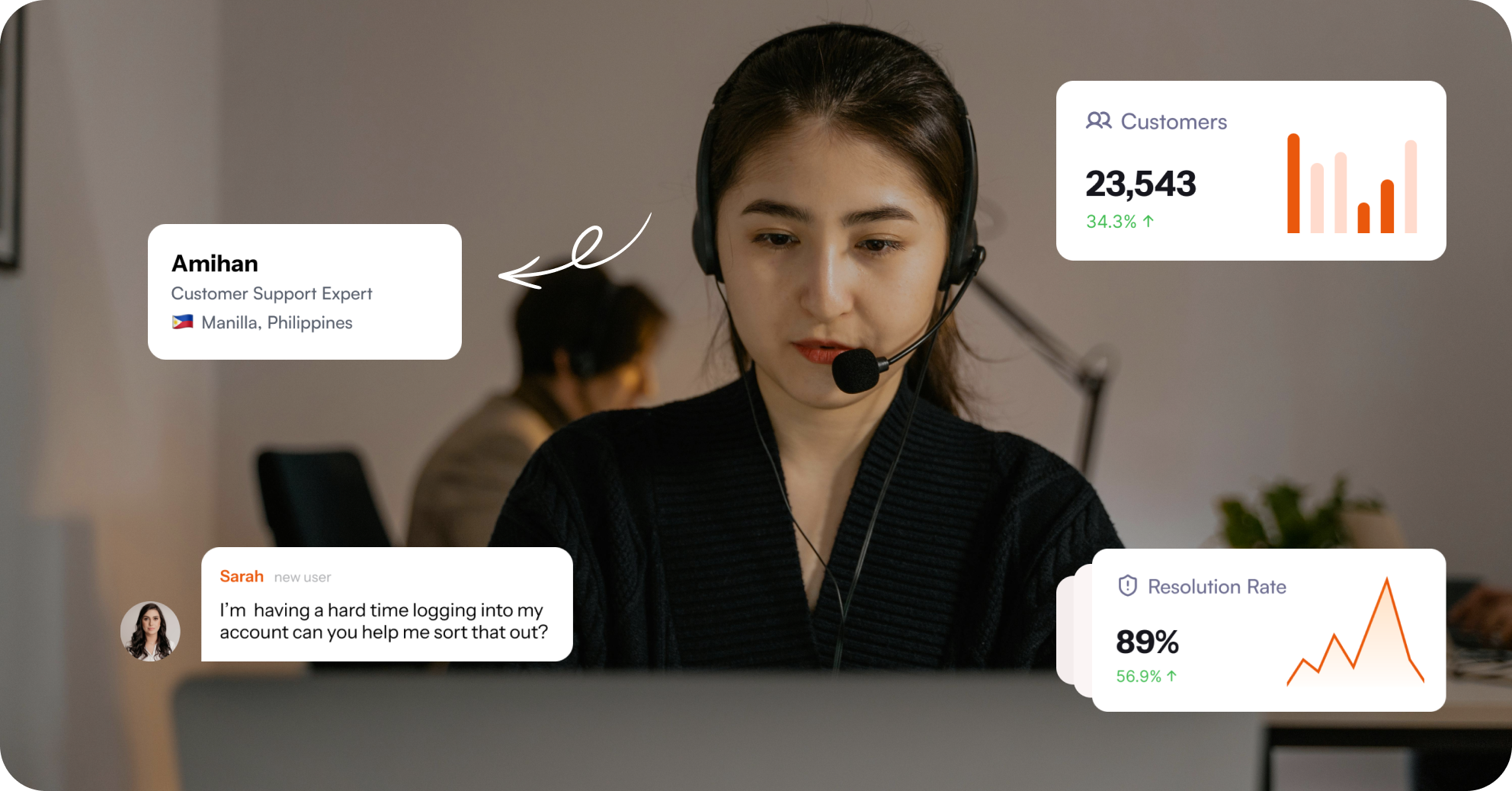 BPO customer service personnel on call, resolving issues